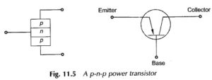 Read more about the article What is Power Transistor?