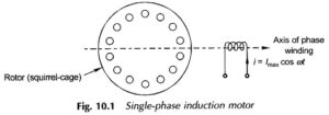 Read more about the article Single Phase Induction Motor