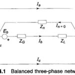 Balanced Three Phase Circuit