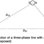 Capacitance of Three Phase Line with Unsymmetrical Spacing