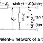 Equivalent Circuit of Long Transmission Line