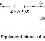 Equivalent Circuit of Short Transmission Line and Phasor Diagram