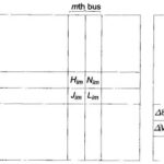 Newton Raphson Method for Load Flow Analysis