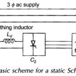 Static Scherbius Drive Circuit Diagram