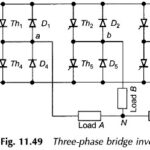 Three Phase Bridge Inverter