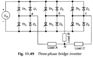 Three Phase Bridge Inverter | Working Principle - EEEGUIDE.COM