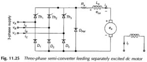 Read more about the article Three Phase Semi Converter feeding Separately Excited DC Motor