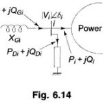 Voltage Profile of Transmission Line