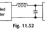 Voltage and Harmonic Control of Inverters