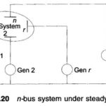 Algorithm for Short Circuit Computation