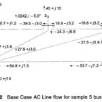 Contingency Analysis in Power System