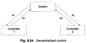 Read more about the article Decentralized Control System Definition and Techniques