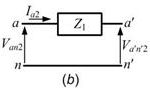 Zero Sequence Impedance of Transmission Line