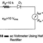 AC Voltmeter using Half wave Rectifier | AC Voltmeter using Full wave Rectifier | Multirange AC Voltmeter