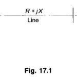 Mathematical Formulation of Voltage Stability