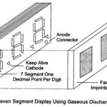7 Segment Display using Gaseous Discharge