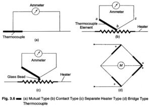 Read more about the article Thermocouple Principle and Types of Thermocouple