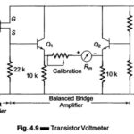 Transistor Voltmeter (TVM)