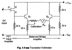 Read more about the article Transistor Voltmeter (TVM)