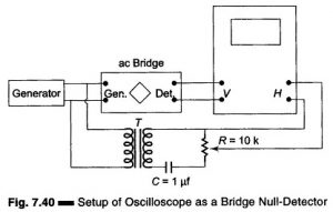 Read more about the article Oscilloscope as a Bridge Null Detector