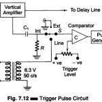 Trigger Pulse Generator Circuit