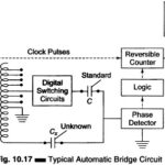 Automatic Bridge Circuit
