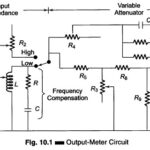Output Power Meter Working Principle
