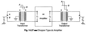 Read more about the article Chopper Type DC Amplifier