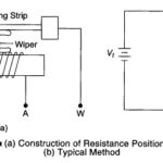 Resistive Position Transducer