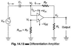 differentiator using op amp experiment