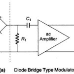 Diode Bridge Type Modulator with Transformer Coupling