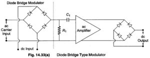 Read more about the article Diode Bridge Type Modulator with Transformer Coupling