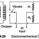 What is Electromechanical Chopper?