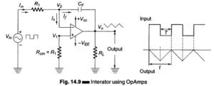 Read more about the article Integrator using Op Amp