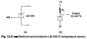 Read more about the article LM335 IC Temperature Sensor