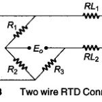 Resistance Temperature Detector (RTD)
