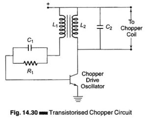 Read more about the article Self Oscillating Converter (Transistorized Chopper Circuit)