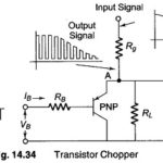 Transistor Chopper Circuit