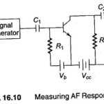 Audio Amplifier Frequency Response