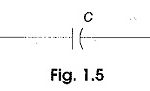 Capacitance Formula