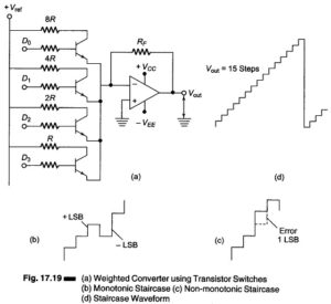 Read more about the article Weighted Converter Using Transistor Switches