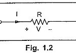 Circuit Elements