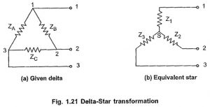 Read more about the article Delta to Star Conversion and Star to Delta Conversion