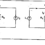 Nodal analysis