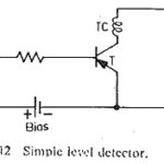 Level Detector