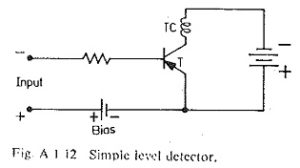 Read more about the article Level Detector