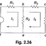 Mesh Analysis Equation