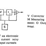 3 Phase Relays