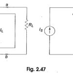 Source Transformation Technique