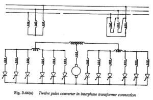 Twelve pulse converter | Line Current | Phase Difference | Advantages